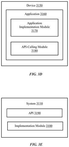 Apple Patents a Camera That Reframes Shots Using Gestures and Voice Together patent drawing, sheet 6