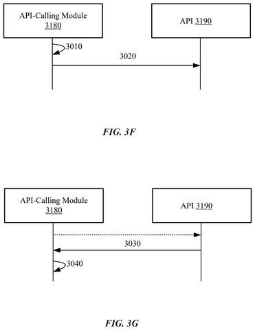 Apple Patents a Camera That Reframes Shots Using Gestures and Voice Together patent drawing, sheet 7