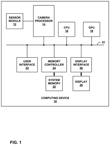 Qualcomm Patents a Camera Sensor That Dials Down Its Own Light Sensitivity patent drawing, sheet 1