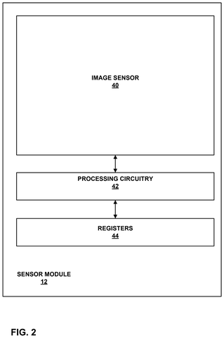 Qualcomm Patents a Camera Sensor That Dials Down Its Own Light Sensitivity patent drawing, sheet 2