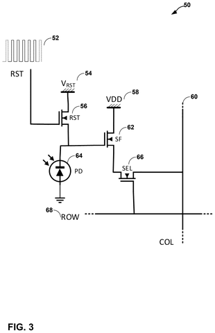 Qualcomm Patents a Camera Sensor That Dials Down Its Own Light Sensitivity patent drawing, sheet 3