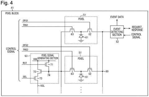 Patent: Two Types of Camera Pixels Work Together for Faster, Richer Video patent drawing, sheet 4