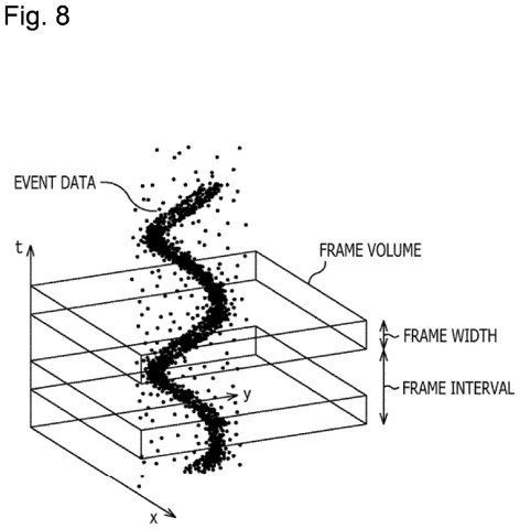Patent: Two Types of Camera Pixels Work Together for Faster, Richer Video patent drawing, sheet 8