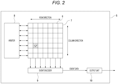 Patent: Camera That Reads Light Flickers Catches Factory Defects in Real Time patent drawing, sheet 2