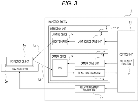 Patent: Camera That Reads Light Flickers Catches Factory Defects in Real Time patent drawing, sheet 3