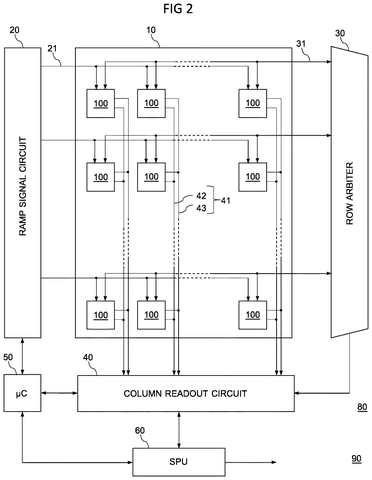 Sony Patents a Camera Chip That Activates Only When Lighting Conditions Change patent drawing, sheet 2