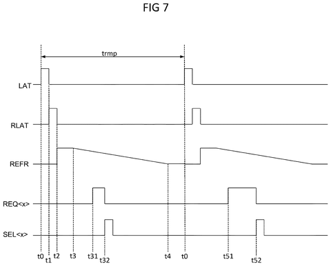 Sony Patents a Camera Chip That Activates Only When Lighting Conditions Change patent drawing, sheet 6