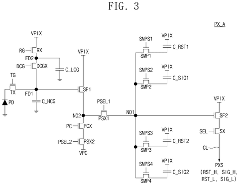 Samsung Patents an Image Sensor That Captures Bright and Dark Areas at the Same Time patent drawing, sheet 3