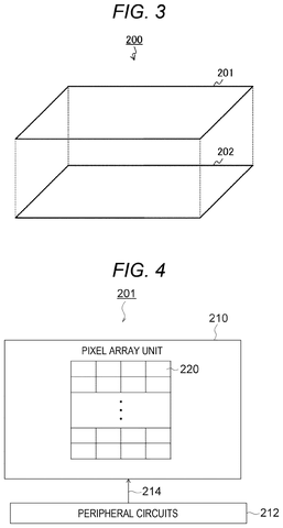 Sony Patents an Image Sensor Fix That Cuts Noise in Dark Photos patent drawing, sheet 2