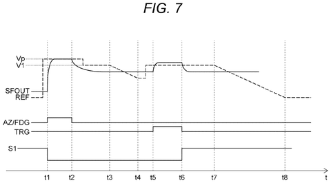 Sony Patents an Image Sensor Fix That Cuts Noise in Dark Photos patent drawing, sheet 5