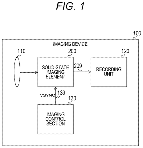 Patent Targets the Invisible Errors That Corrupt Color and Detail in Digital Photos patent drawing, sheet 1