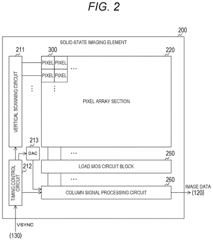 Patent Targets the Invisible Errors That Corrupt Color and Detail in Digital Photos patent drawing, sheet 2