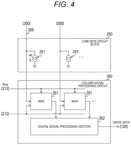 Patent Targets the Invisible Errors That Corrupt Color and Detail in Digital Photos patent drawing, sheet 4