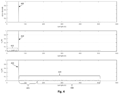 Samsung Patents Audio Cleanup That Evens Out Sound From Narrow Speaker Grilles Across a Room patent drawing, sheet 4
