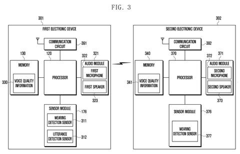 Samsung Patents a System That Picks the Best Mic Across Your Devices Automatically patent drawing, sheet 3