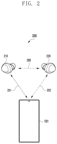 Samsung Patent Tailors 3D Audio Signals to Each User’s Unique Ear Shape patent drawing, sheet 2