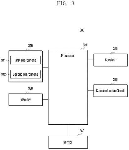 Samsung Patent Tailors 3D Audio Signals to Each User’s Unique Ear Shape patent drawing, sheet 3