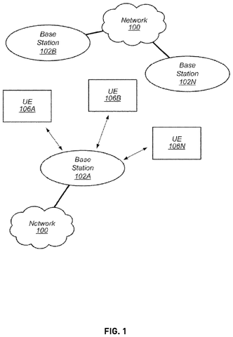 Apple Patent Reveals Smarter Location Tracking Designed to Preserve Battery Life patent drawing, sheet 1