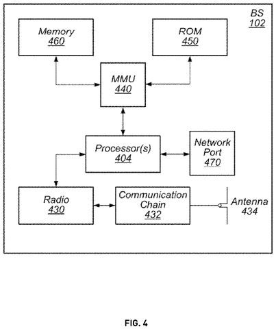 Apple Patent Reveals Smarter Location Tracking Designed to Preserve Battery Life patent drawing, sheet 4