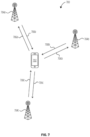 Apple Patent Reveals Smarter Location Tracking Designed to Preserve Battery Life patent drawing, sheet 7