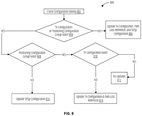 Apple Patent Reveals Smarter Location Tracking Designed to Preserve Battery Life patent drawing, sheet 8