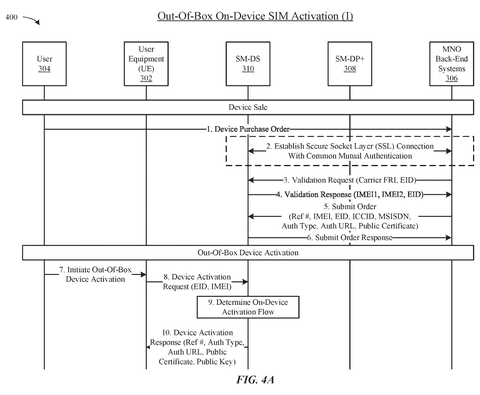 Apple Patents Phone Activation Without Visiting a Carrier Store in Person patent drawing, sheet 7