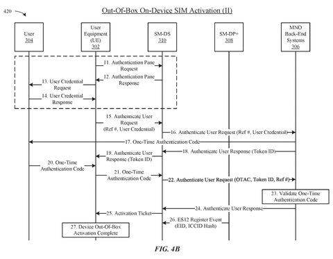 Apple Patents Phone Activation Without Visiting a Carrier Store in Person patent drawing, sheet 8