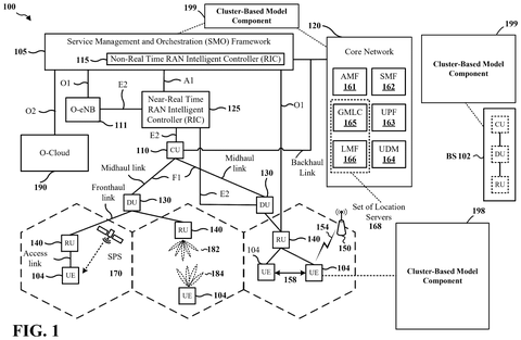 Qualcomm Patents AI That Helps Phones Stay Connected When Switching Between Towers patent drawing, sheet 1