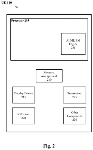 Apple Patents a Way for Your iPhone to Grade Its Own 5G AI Predictions patent drawing, sheet 2