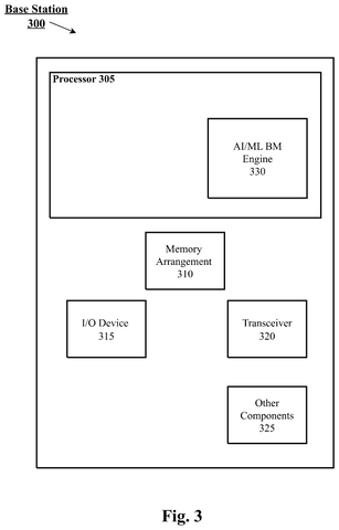 Apple Patents a Way for Your iPhone to Grade Its Own 5G AI Predictions patent drawing, sheet 3