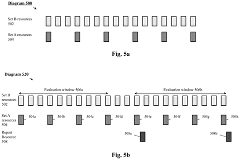 Apple Patents a Way for Your iPhone to Grade Its Own 5G AI Predictions patent drawing, sheet 5