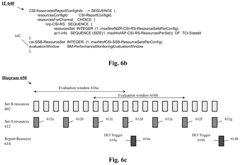 Apple Patents a Way for Your iPhone to Grade Its Own 5G AI Predictions patent drawing, sheet 8