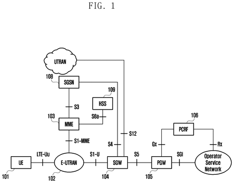 Samsung Patents a System That Logs Why Your Call Dropped During a 5G-to-4G Switch patent drawing, sheet 1