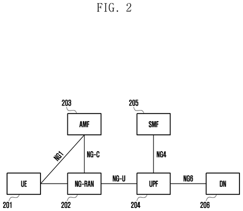 Samsung Patents a System That Logs Why Your Call Dropped During a 5G-to-4G Switch patent drawing, sheet 2