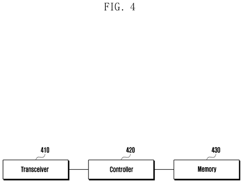 Samsung Patents a System That Logs Why Your Call Dropped During a 5G-to-4G Switch patent drawing, sheet 4