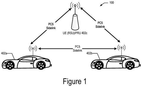Intel Patent Enables 5G Devices to Locate Each Other Without Cell Towers patent drawing, sheet 1