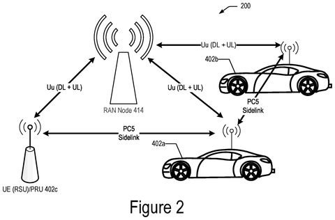 Intel Patent Enables 5G Devices to Locate Each Other Without Cell Towers patent drawing, sheet 2