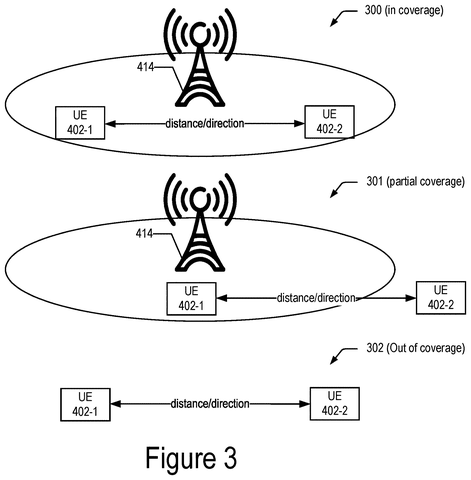 Intel Patent Enables 5G Devices to Locate Each Other Without Cell Towers patent drawing, sheet 3