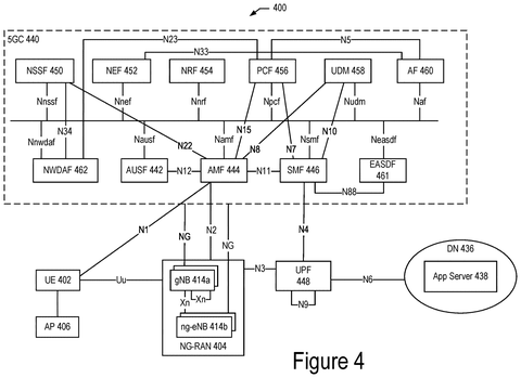Intel Patent Enables 5G Devices to Locate Each Other Without Cell Towers patent drawing, sheet 4