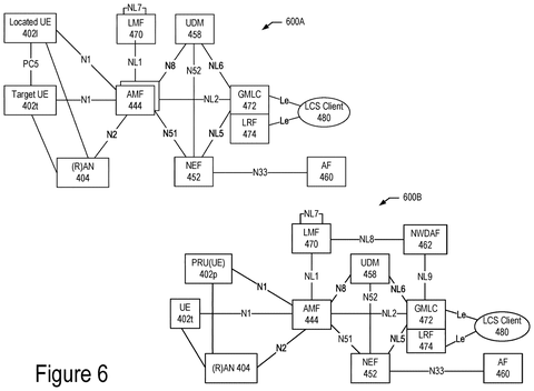 Intel Patent Enables 5G Devices to Locate Each Other Without Cell Towers patent drawing, sheet 6