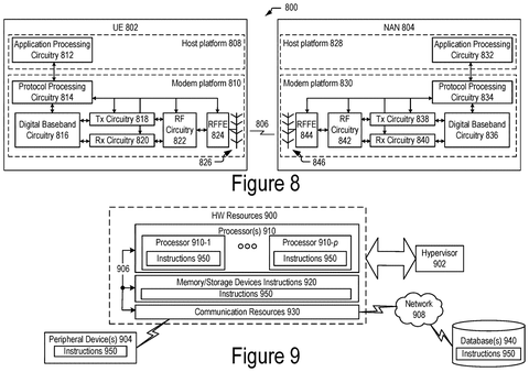 Intel Patent Enables 5G Devices to Locate Each Other Without Cell Towers patent drawing, sheet 8