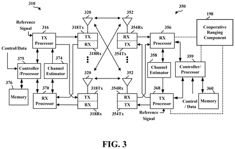 Qualcomm Patents a Way for Devices to Pool Location Data for More Precise Positioning patent drawing, sheet 3