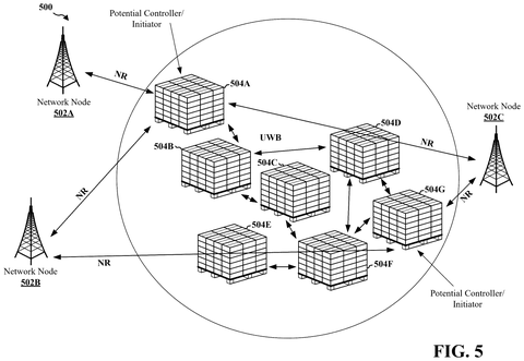 Qualcomm Patents a Way for Devices to Pool Location Data for More Precise Positioning patent drawing, sheet 5