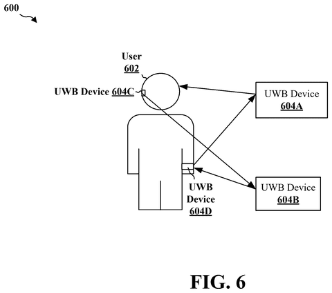 Qualcomm Patents a Way for Devices to Pool Location Data for More Precise Positioning patent drawing, sheet 6