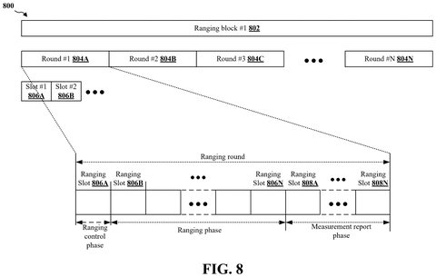Qualcomm Patents a Way for Devices to Pool Location Data for More Precise Positioning patent drawing, sheet 8