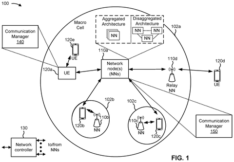 Qualcomm Patents a Way for Phones to Request Better Radar Scanning Directions patent drawing, sheet 1