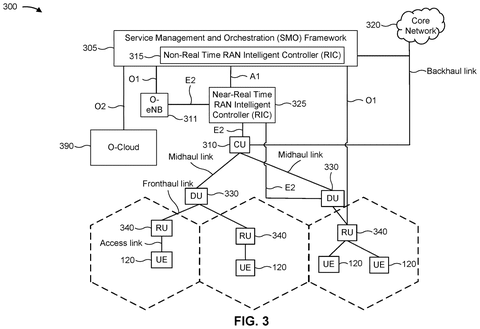 Qualcomm Patents a Way for Phones to Request Better Radar Scanning Directions patent drawing, sheet 3