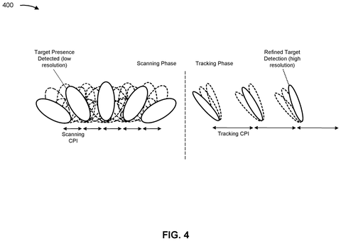 Qualcomm Patents a Way for Phones to Request Better Radar Scanning Directions patent drawing, sheet 4