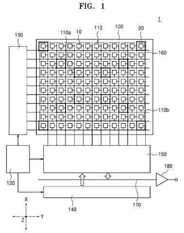 New Patent Refines How Camera Sensors Lock Focus on a Subject patent drawing, sheet 1