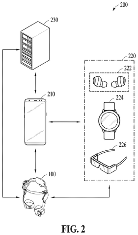 Connected devices and server network, drawing sheet 2 from US 2026/0233060 A1